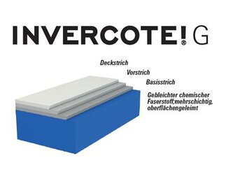 invercote-g