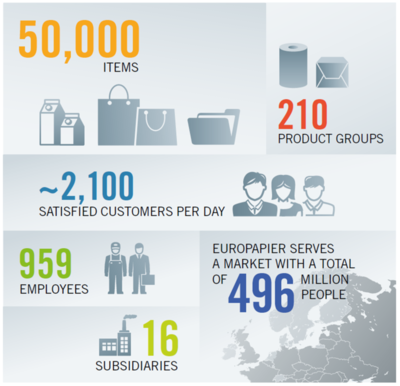 Facts_and_Figures_2015_png